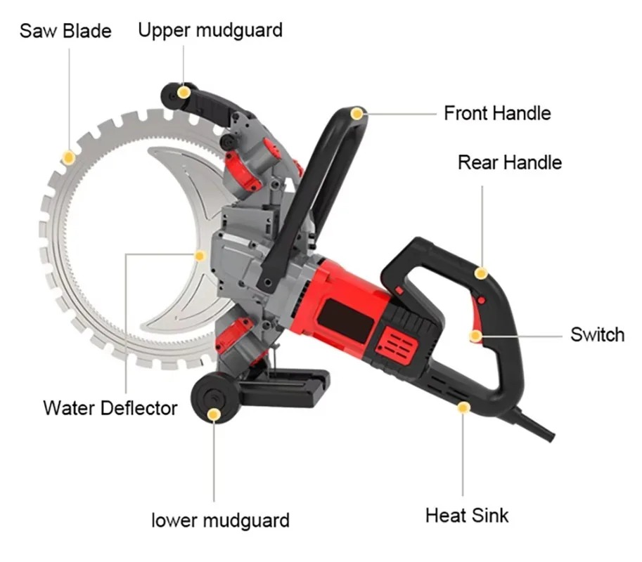 IKN Construction Demand 410mm  – Electric Concrete Cutter Bewertung und Preis