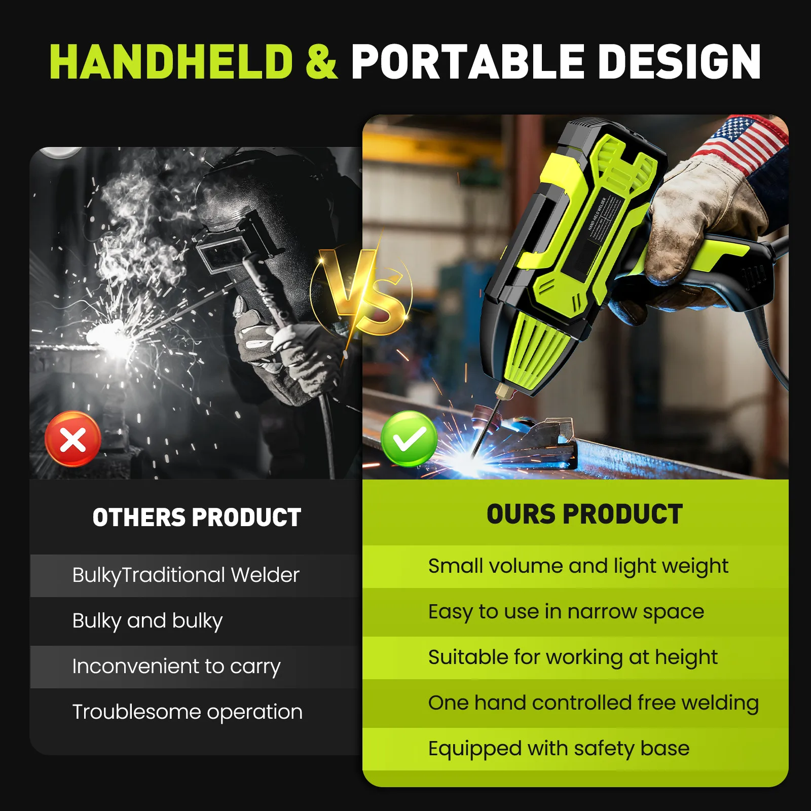 Tragbares Schweißgerät, Handge – Portable Welding Generator Bewertung und Preis